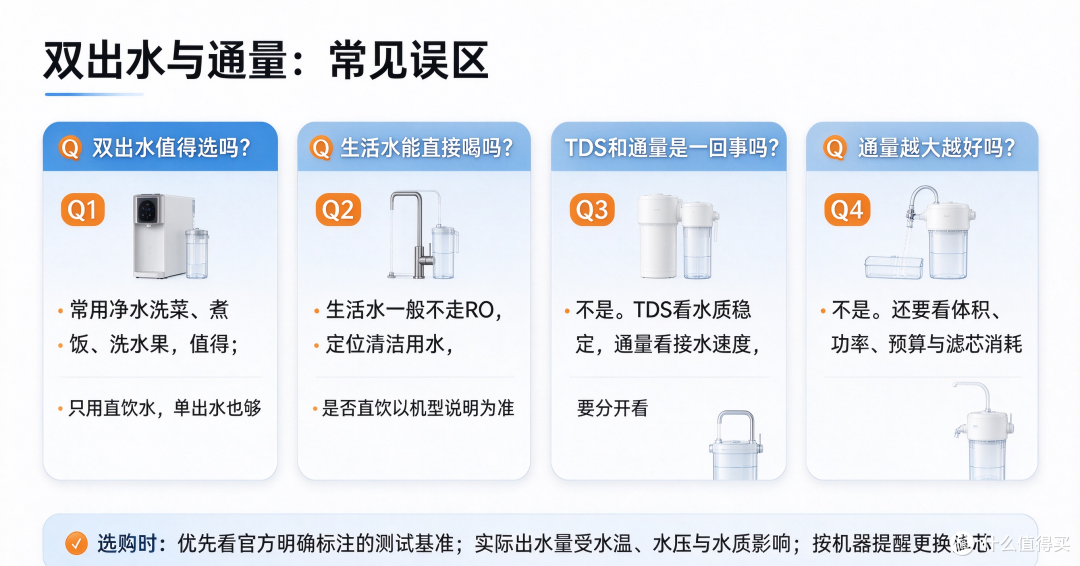 2026年大通量净水机怎么选？1000G还是1200G，要不要双出水