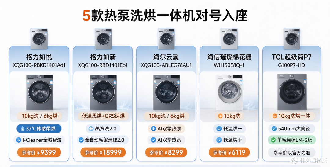 想烘真丝羊毛,2026年热泵洗烘一体机怎么选