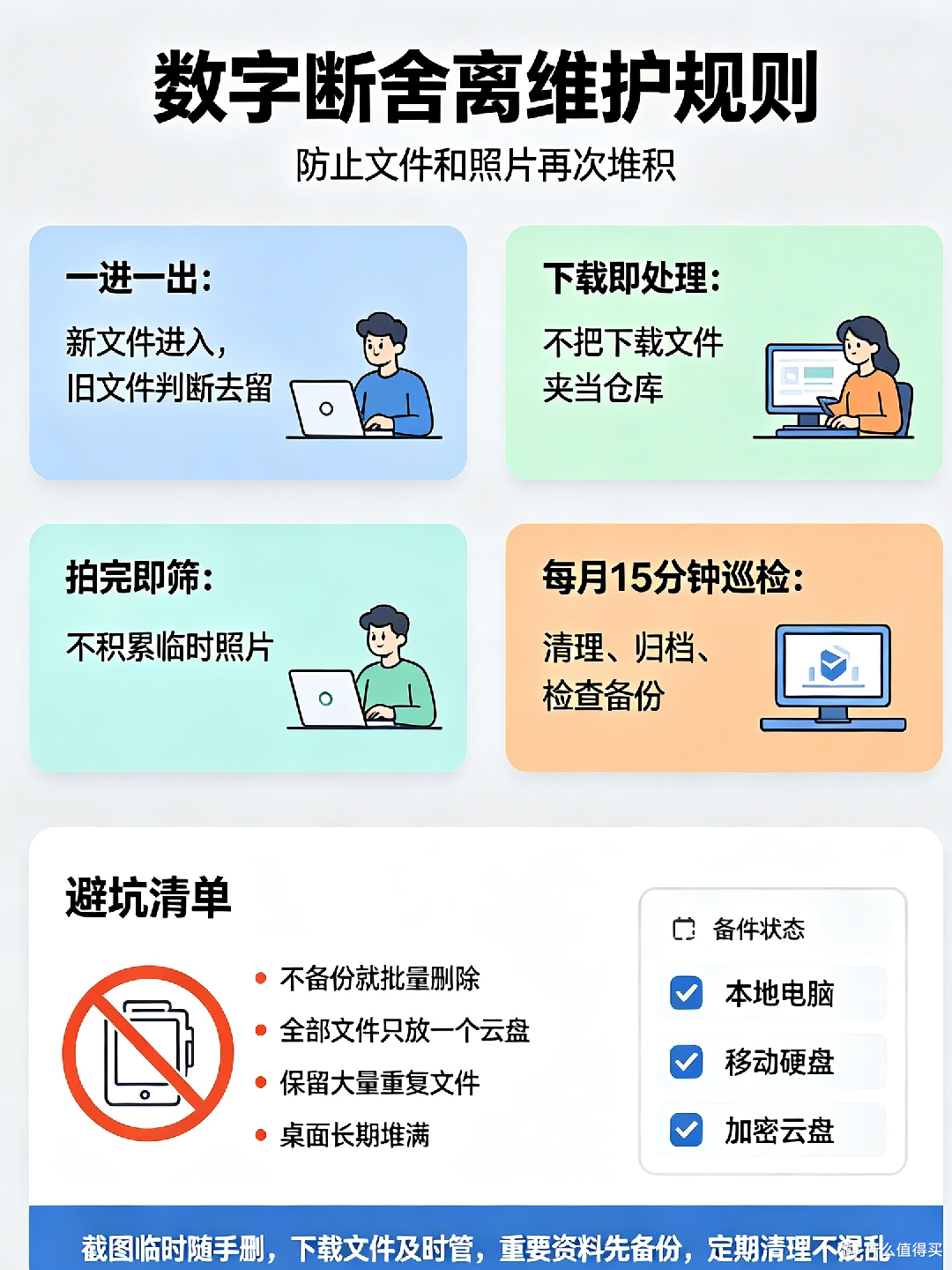 数字生活大扫除操作指南