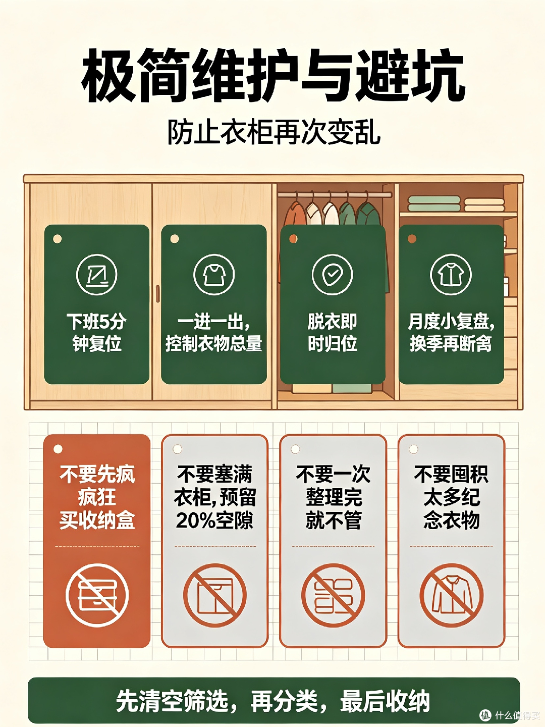 衣柜断舍离与科学分类收纳指南