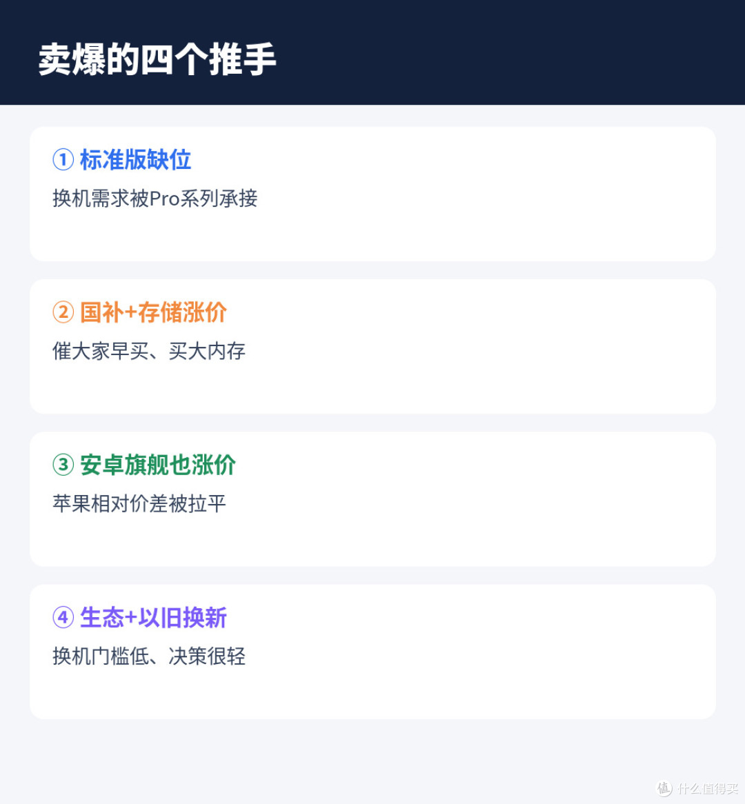 骂着挤牙膏却卖爆:iPhone18Pro赢在哪