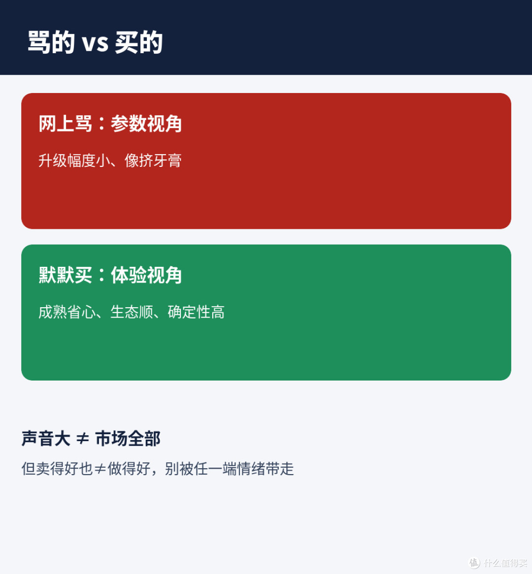 骂着挤牙膏却卖爆:iPhone18Pro赢在哪