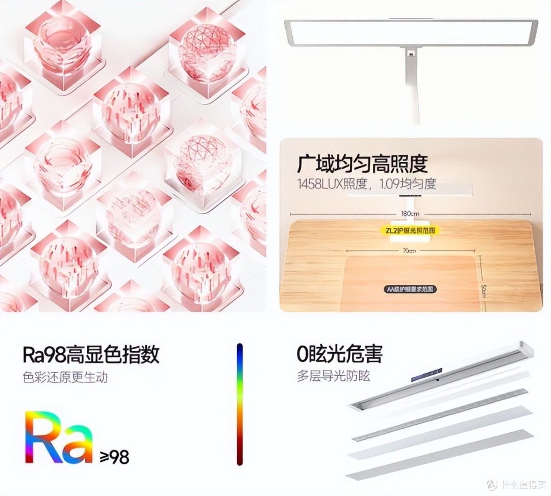 台灯红光护眼效果好吗?红光增益台灯是不是智商税?家长建议先看看