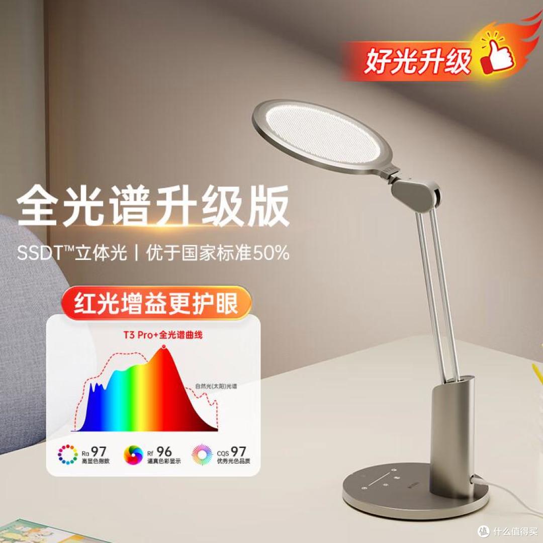 台灯红光护眼效果好吗?红光增益台灯是不是智商税?家长建议先看看
