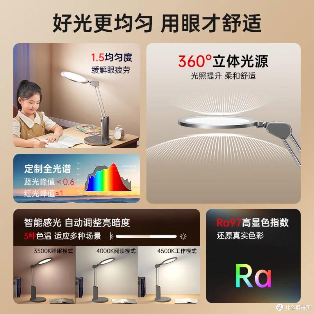 台灯红光护眼效果好吗?红光增益台灯是不是智商税?家长建议先看看