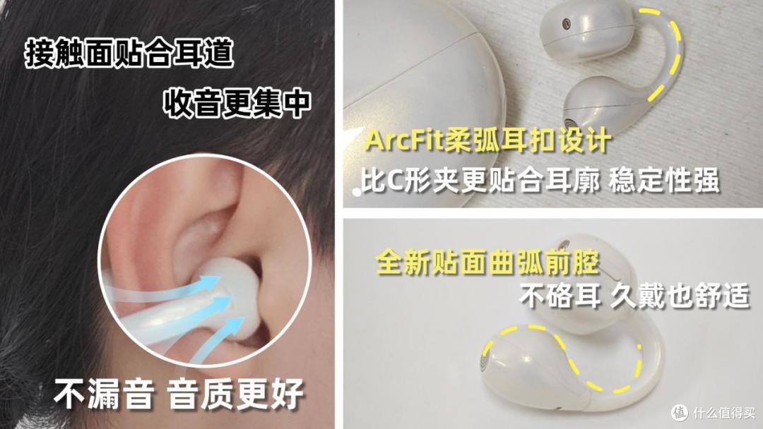 耳夹式耳机怎么选性价比高?百元耳夹式耳机排行榜前十名推荐