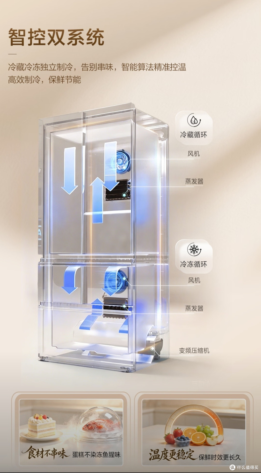 2026嵌入式法式冰箱选购|海尔麦浪Ultra2.0‑560L深度体验