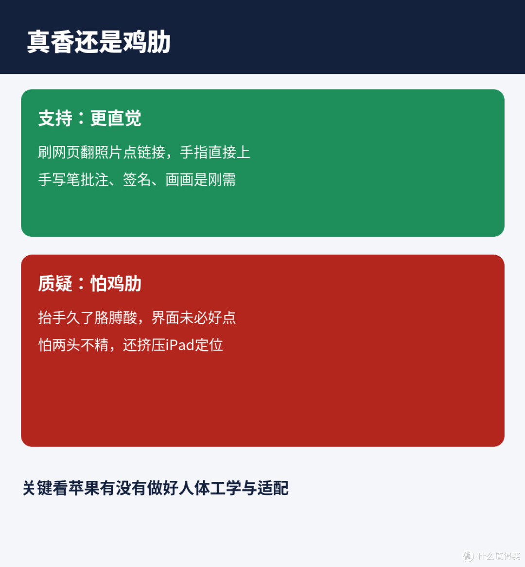 苹果也服软:触屏MacBook Pro要来了?