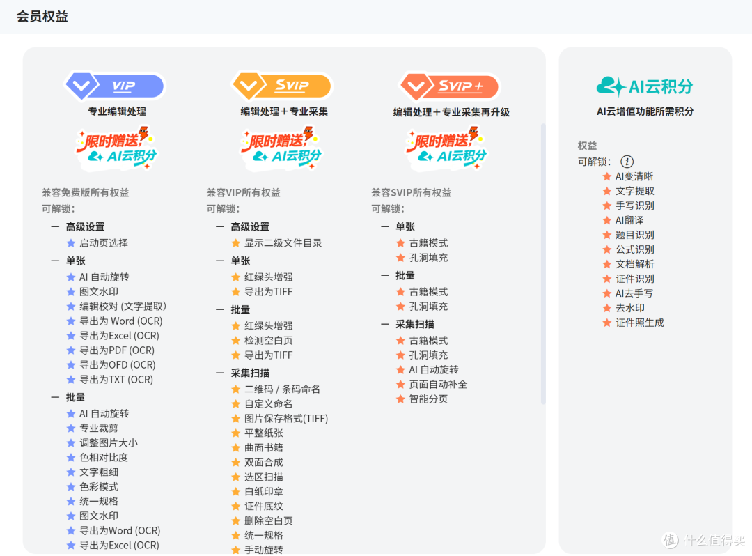 成者ET28 AI扫描仪实测:办公干活爽,娃学习也能用!