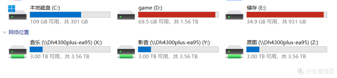 电脑3T+手机512G储存全满了,我上了台NAS绿联DH4300 Plus