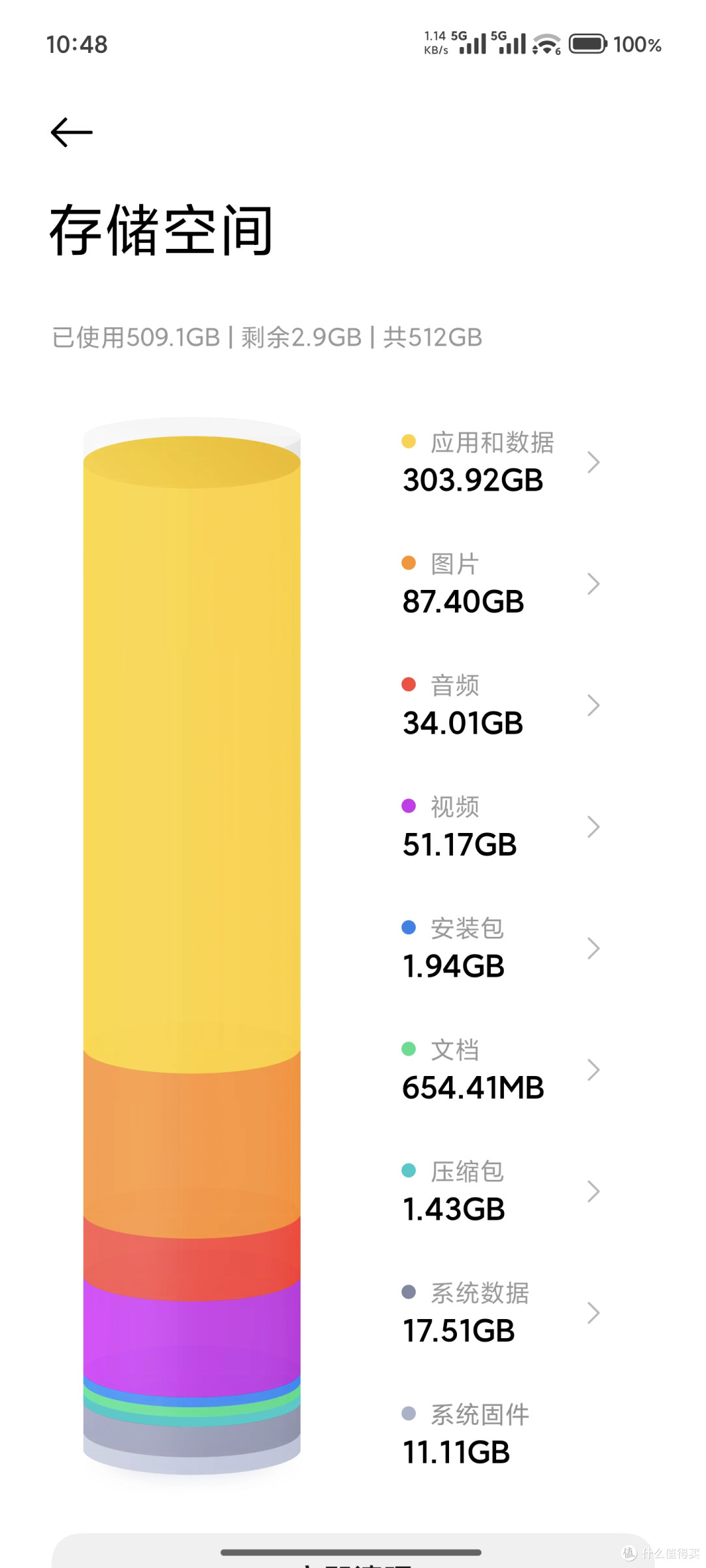 电脑3T+手机512G储存全满了,我上了台NAS绿联DH4300 Plus