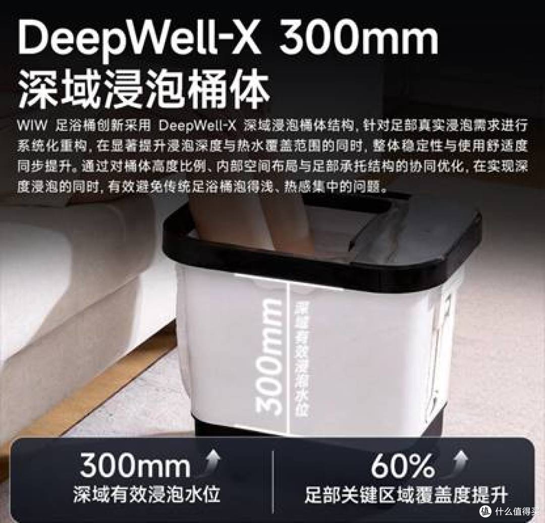 租房党适合买深泡桶吗 WIW DeepWell-X 的搬动成本怎么估