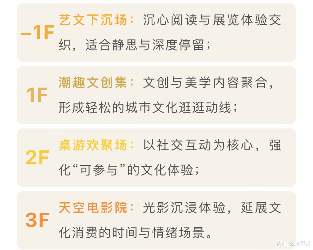【国庆去哪玩】突袭敌阵，一举擒王！杭州游卡Park&新物集游记