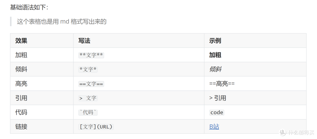 不学计算机的普通人能用好AI吗