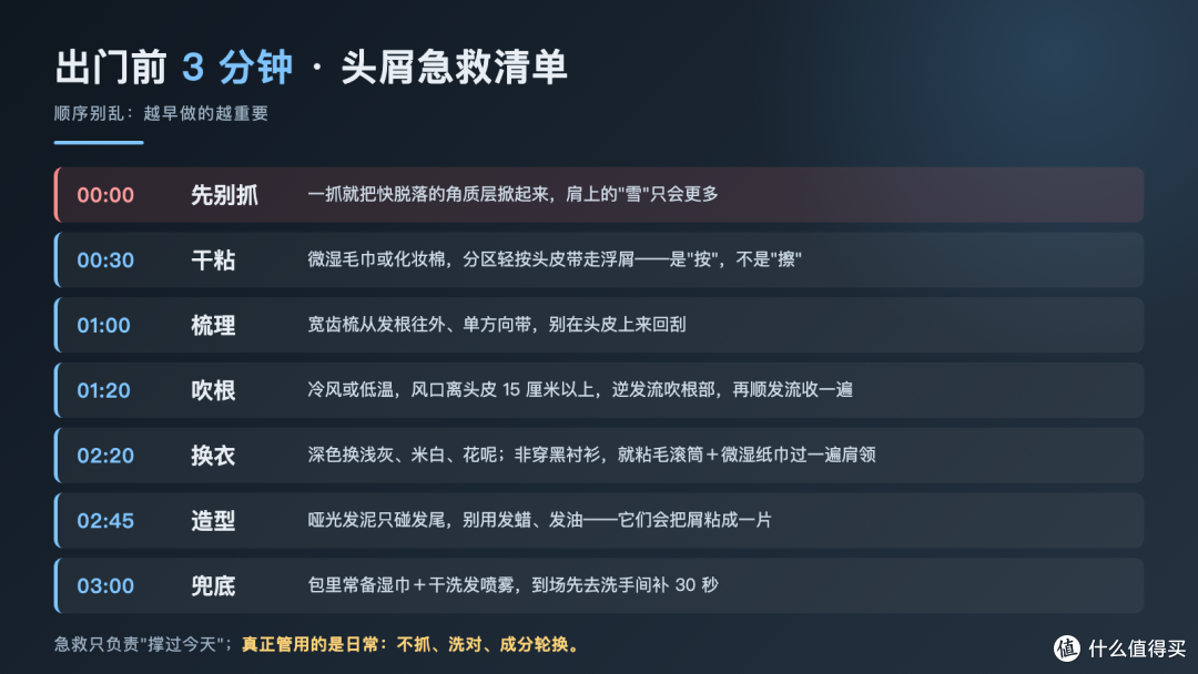出门前 3 分钟急救清单