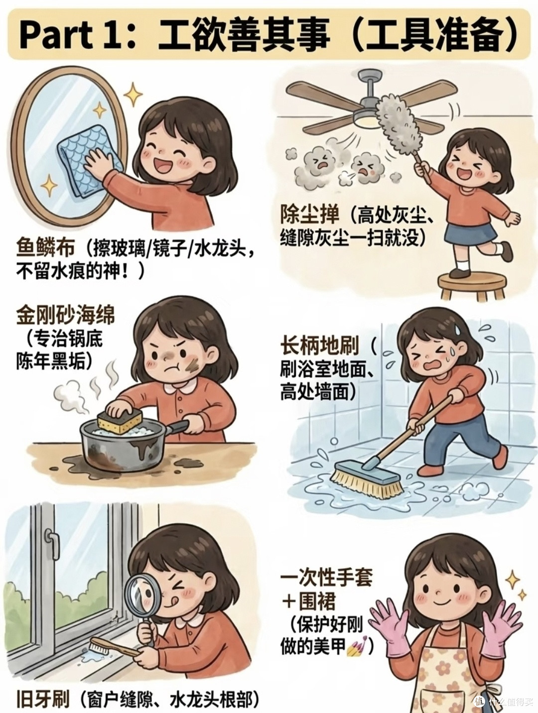 假期全屋大扫除保姆级指南|告别无效打扫,解锁居家焕新
