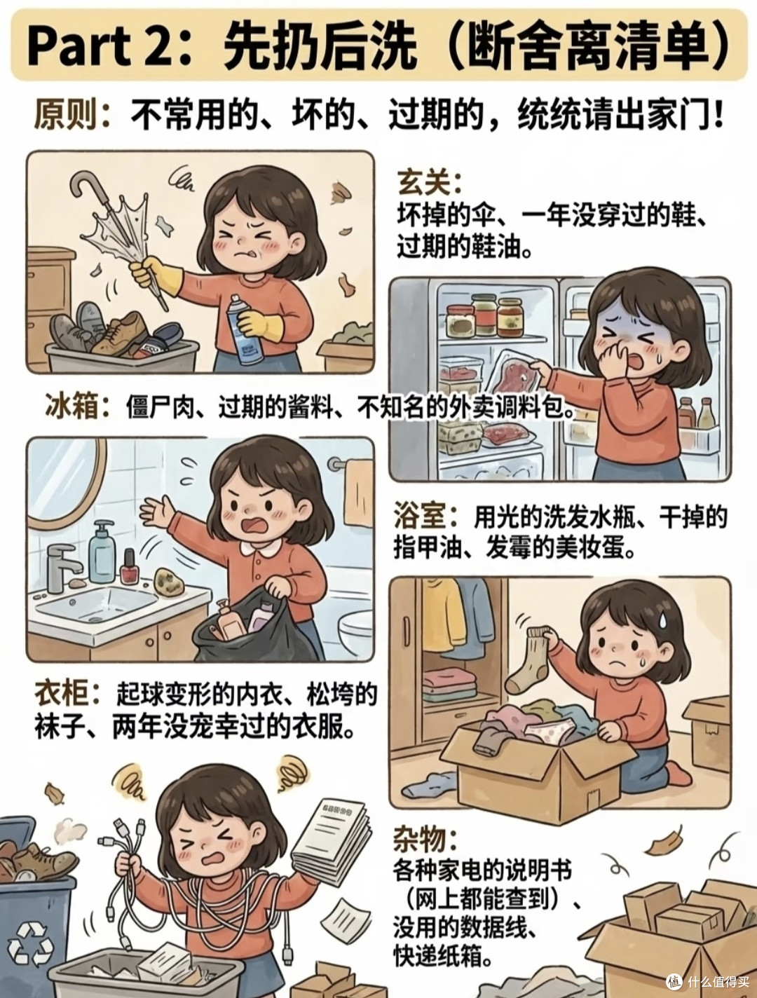 假期全屋大扫除保姆级指南|告别无效打扫,解锁居家焕新