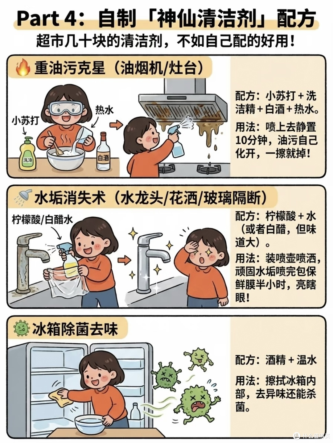 假期全屋大扫除保姆级指南|告别无效打扫,解锁居家焕新