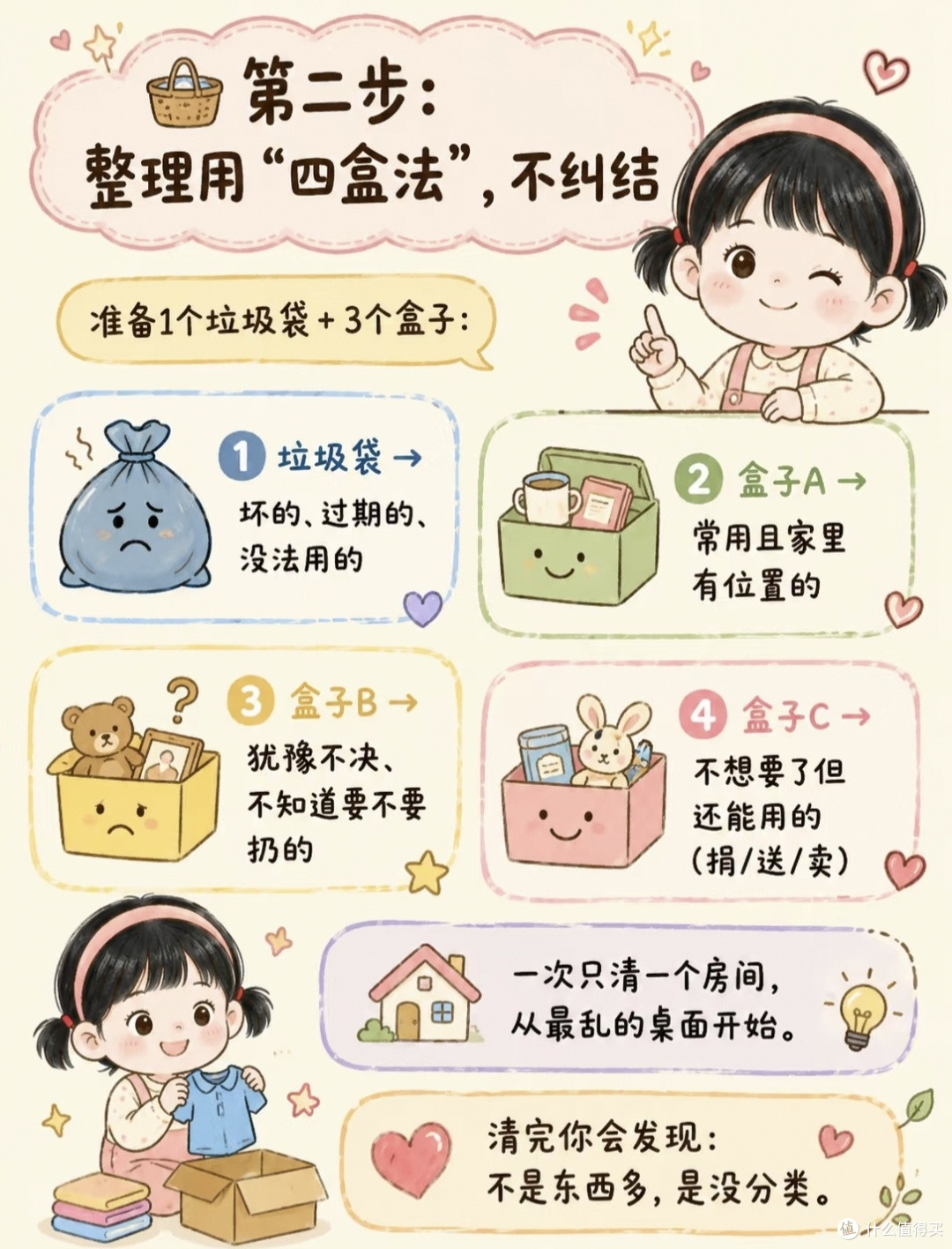 假期全屋大扫除保姆指南|找对顺序,告别无效家务内耗