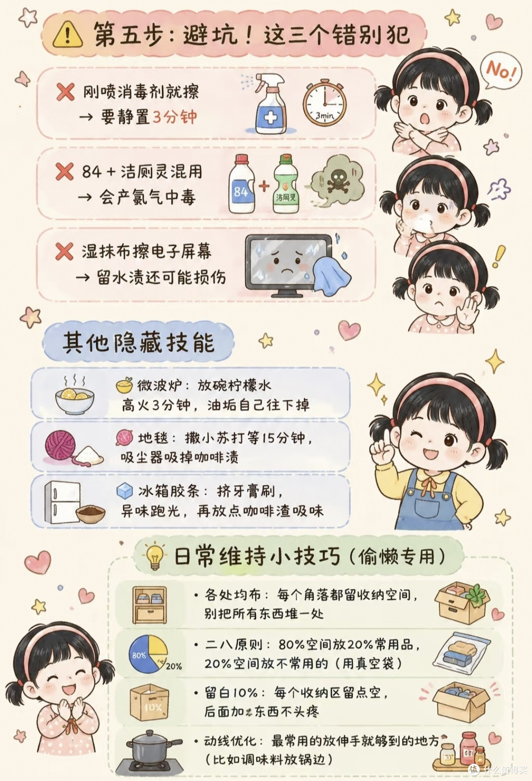 假期全屋大扫除保姆指南|找对顺序,告别无效家务内耗