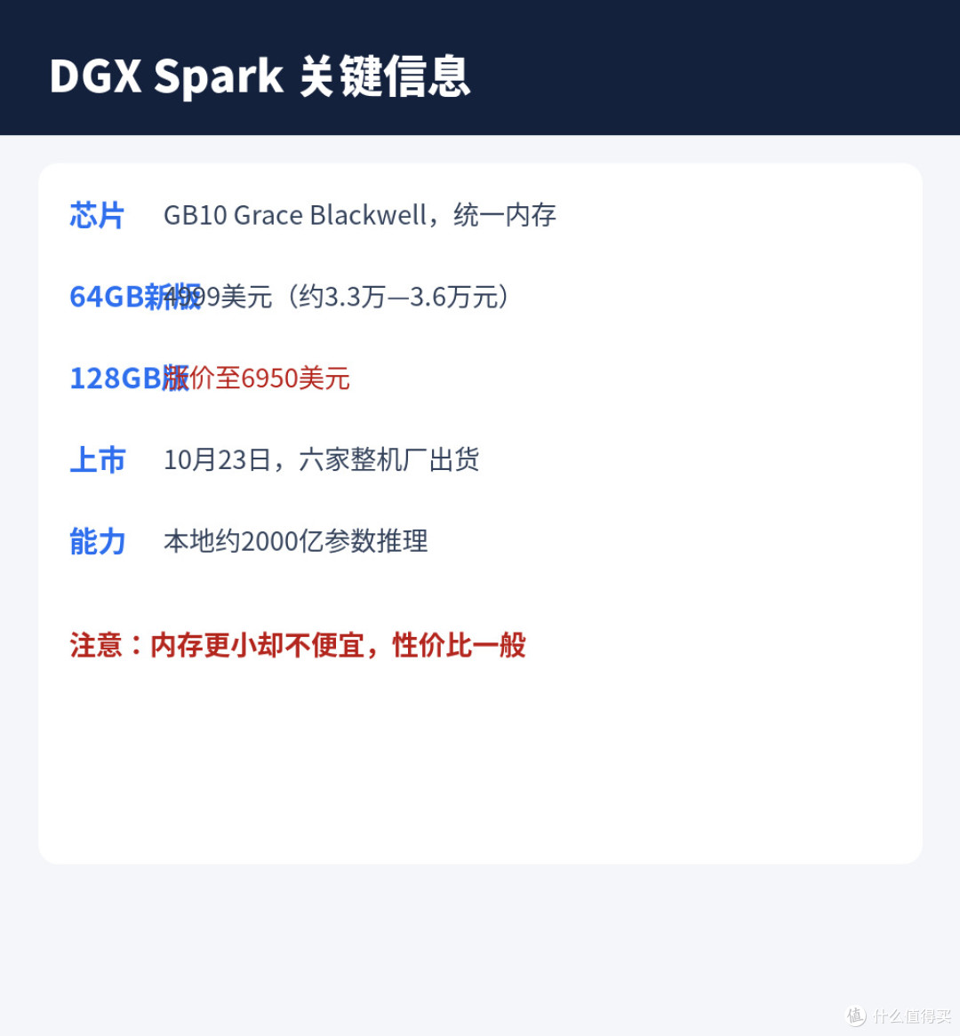 3.5万元桌面AI超算:谁真需要DGXSpark