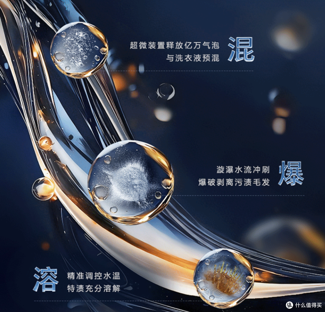 2026双11滚筒洗衣机选购攻略：1500～5000元怎么选？10款机型横评