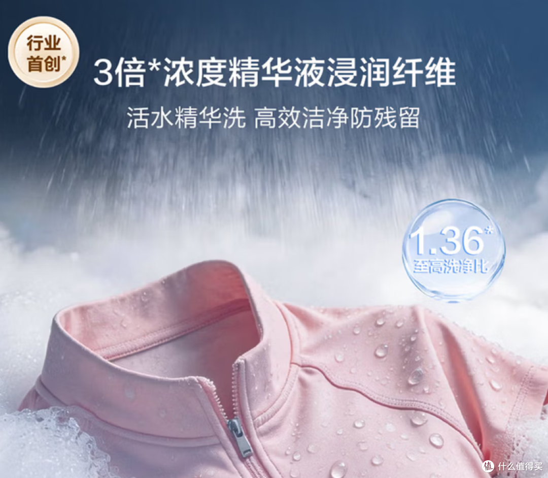 2026双11滚筒洗衣机选购攻略：1500～5000元怎么选？10款机型横评