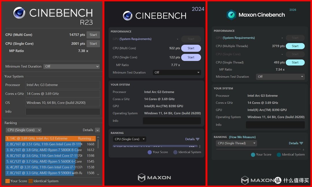 CINEBENCH R23/2024/2026实测成绩