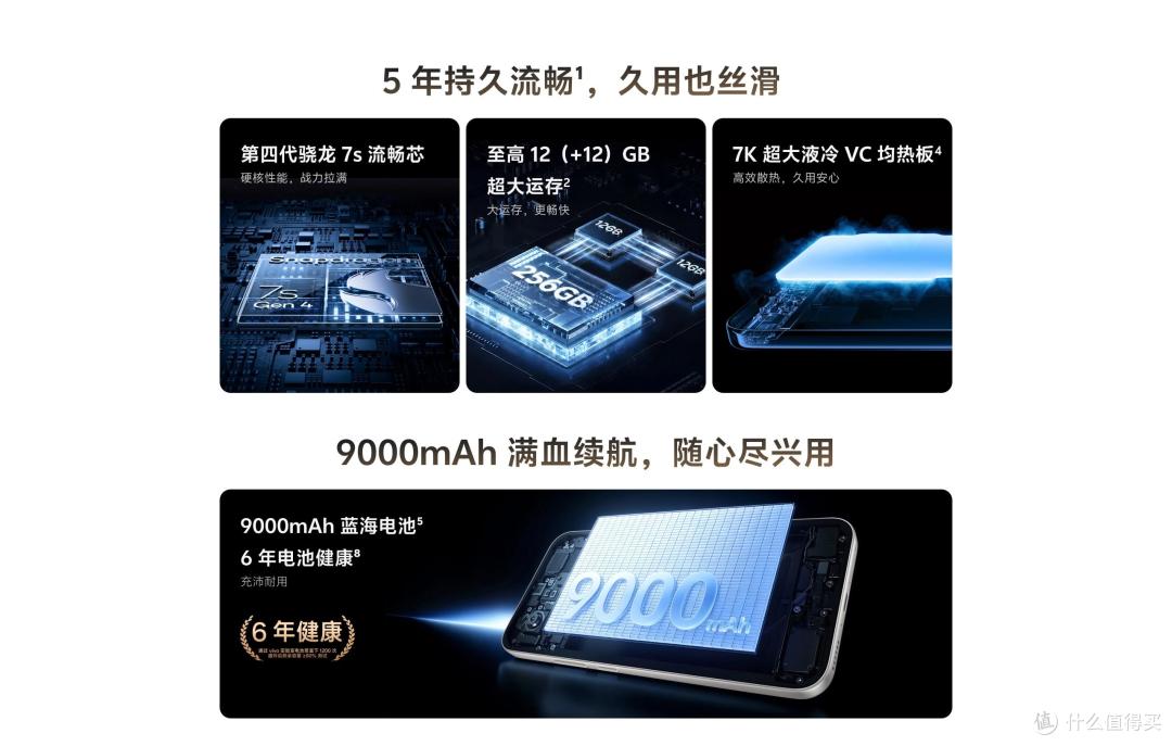 vivo悄悄上架新机,9020mAh+IP69防水,售价2799元