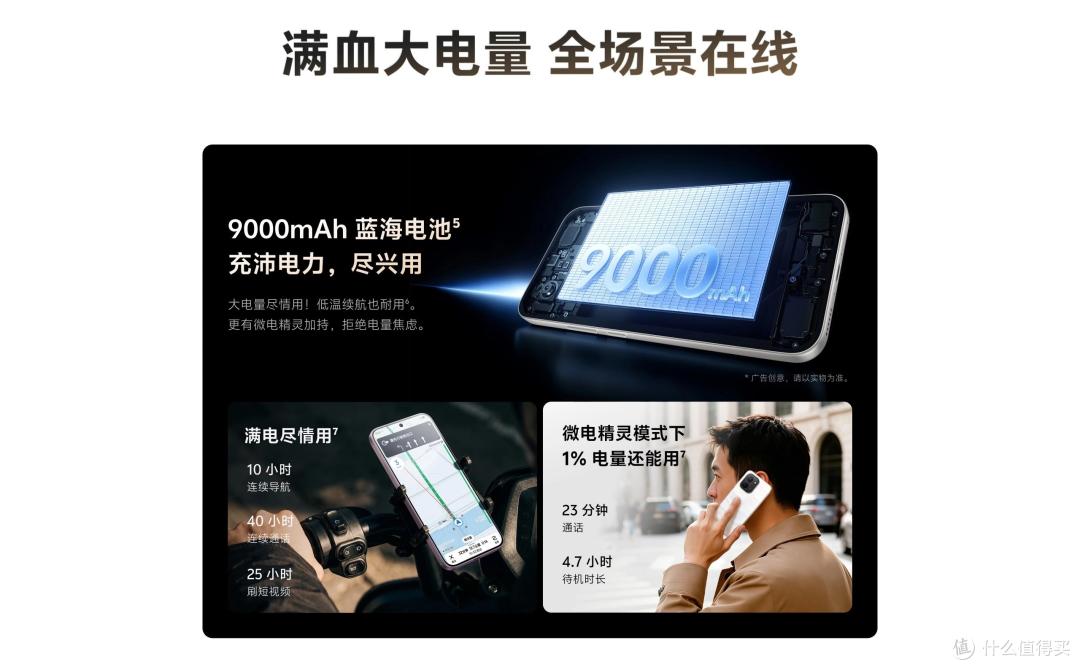 vivo悄悄上架新机,9020mAh+IP69防水,售价2799元