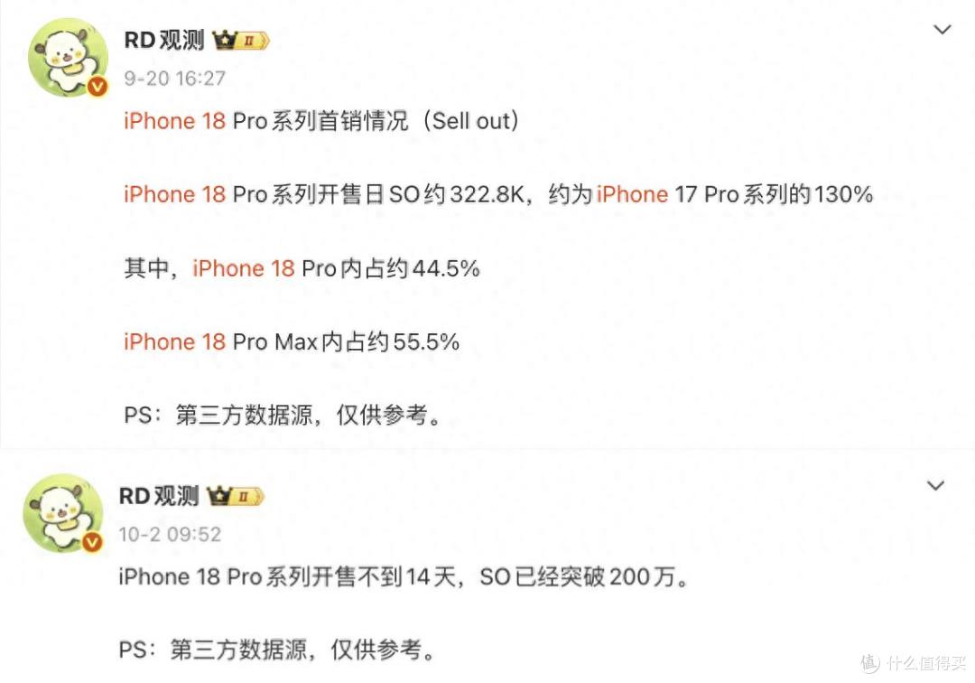 200万台!iPhone18 Pro系列赢麻了