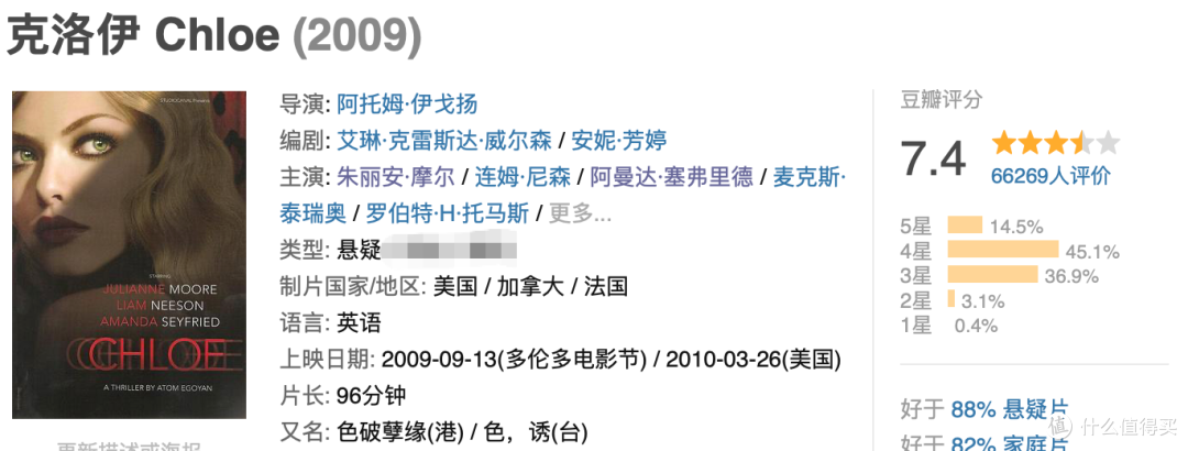 反转再反转!这部R级影片狗血又离谱