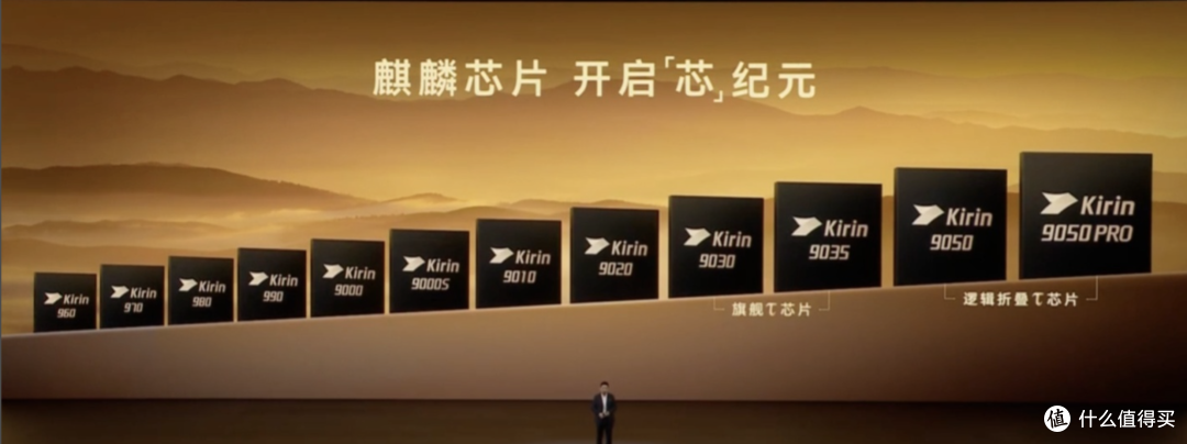 华为的“逻辑折叠”新专利,被高通看上了?