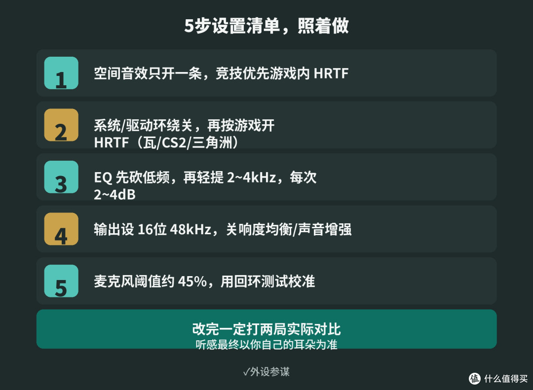 游戏耳机空间音效怎么设？HRTF加EQ，5步调出脚步