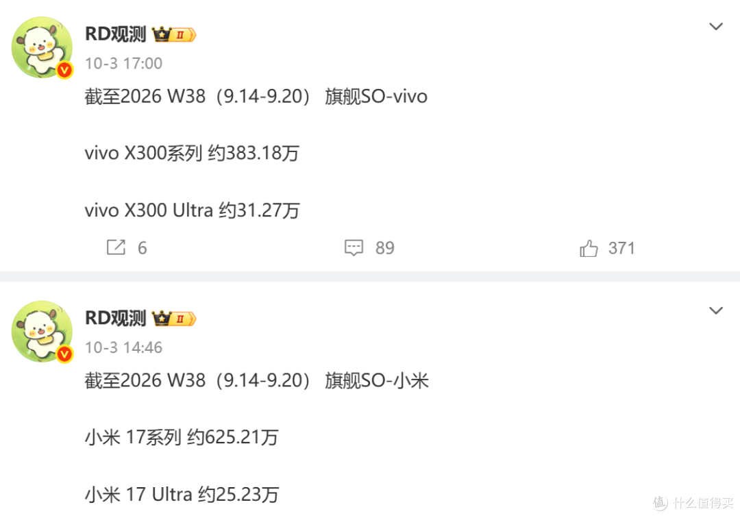 小米18 Ultra曝光!万元旗舰担心销量被砍,OV照常更新
