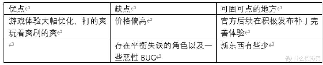 DLC平衡神了!现在正是入坑Relink的最好时机