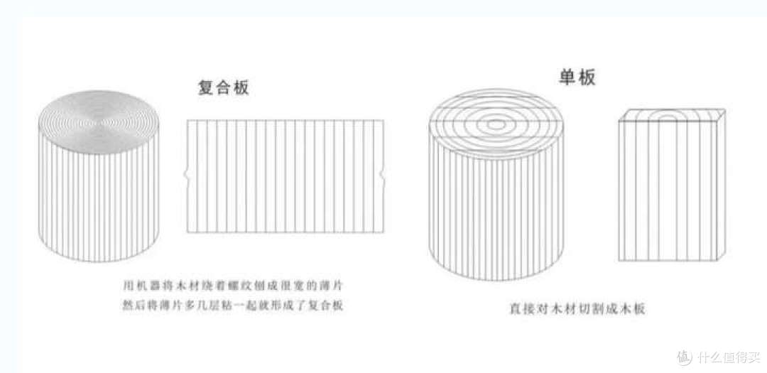 告别烧火棍!500-1000元五款入门吉他深度横评,哪款更适合初学者