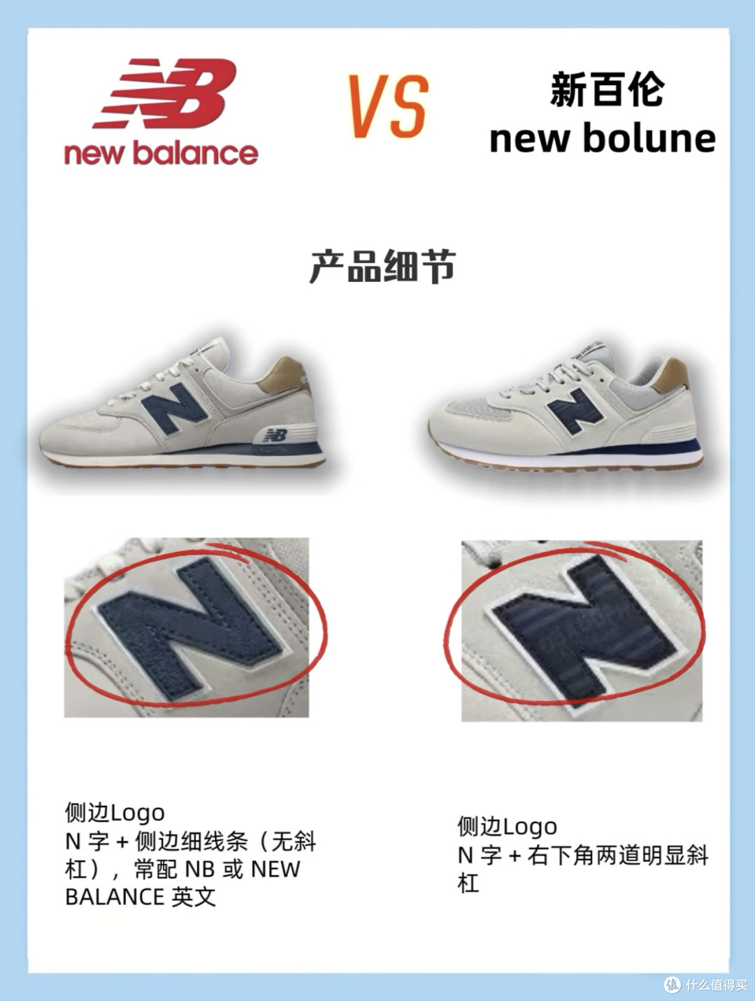 因为"K"像"N",新百伦起诉迪卡侬,连个字母都不能碰?