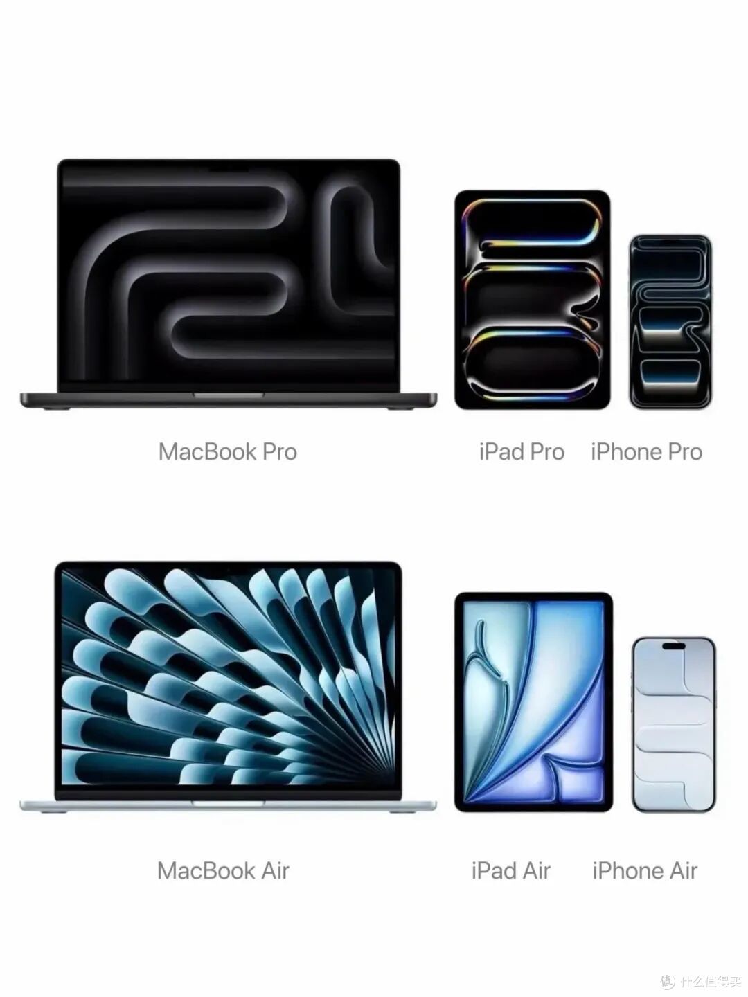 苹果终于低头了！MacBook Pro下月大改款，史上首次支持触控屏
