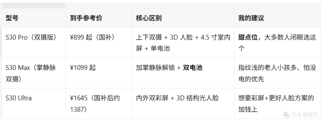 京东京造双摄门锁卖爆20万台，899元我劝你先看这5个坑