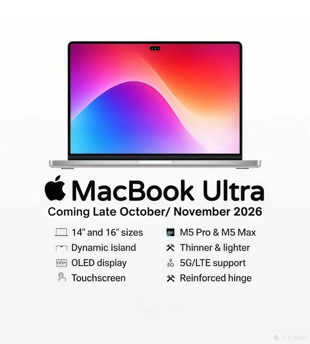 MacBook Ultra最新爆料:最快10月就来,第一次给Mac上OLED和触屏