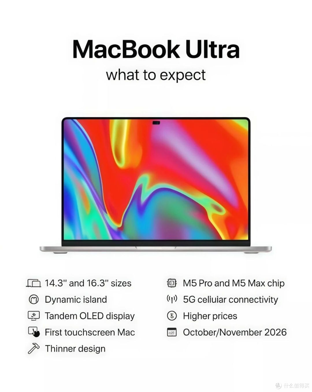 MacBook Ultra快来了,苹果第一台触屏MacBook,OLED加灵动岛!