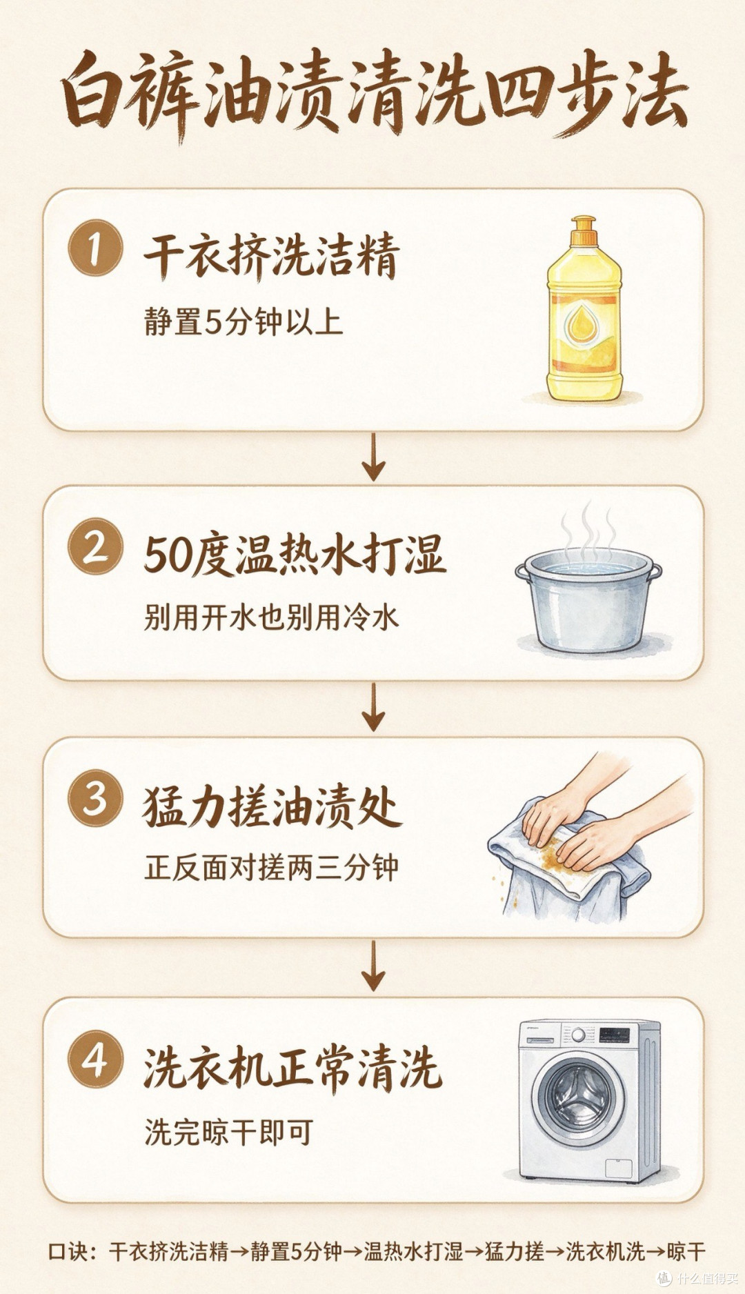 白色裤子沾了油渍别慌,四步给你洗得跟新的一样