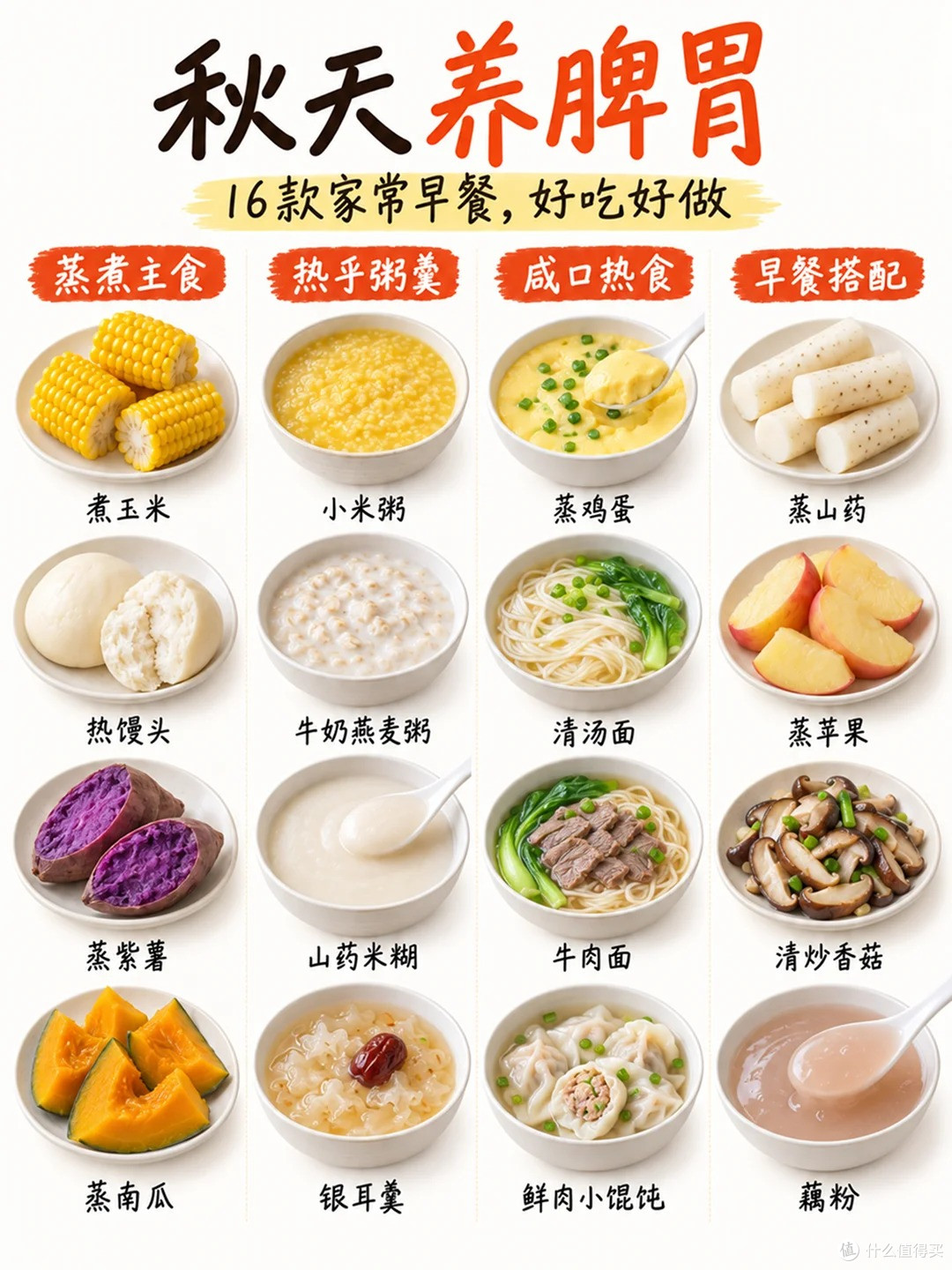 秋天养脾胃‼️16款家常早餐,好吃好做