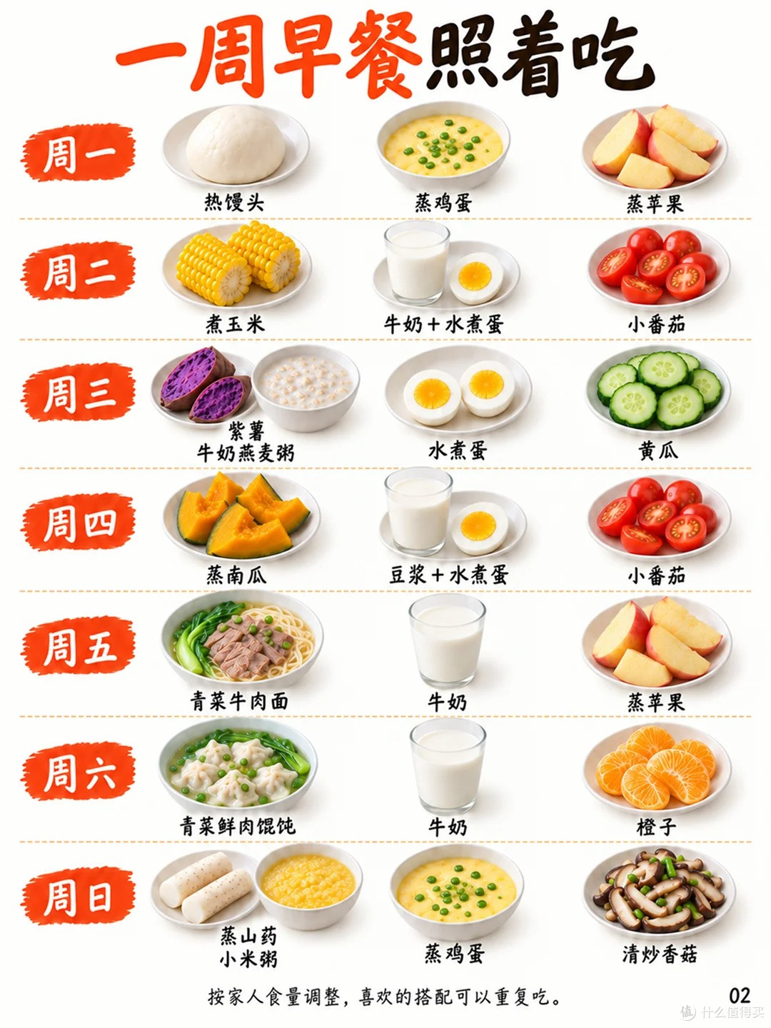 秋天养脾胃‼️16款家常早餐,好吃好做