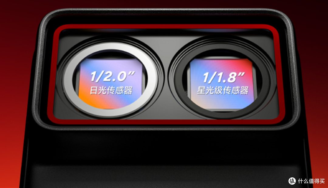 46克拇指相机和162克旗舰,出门到底该带哪台?