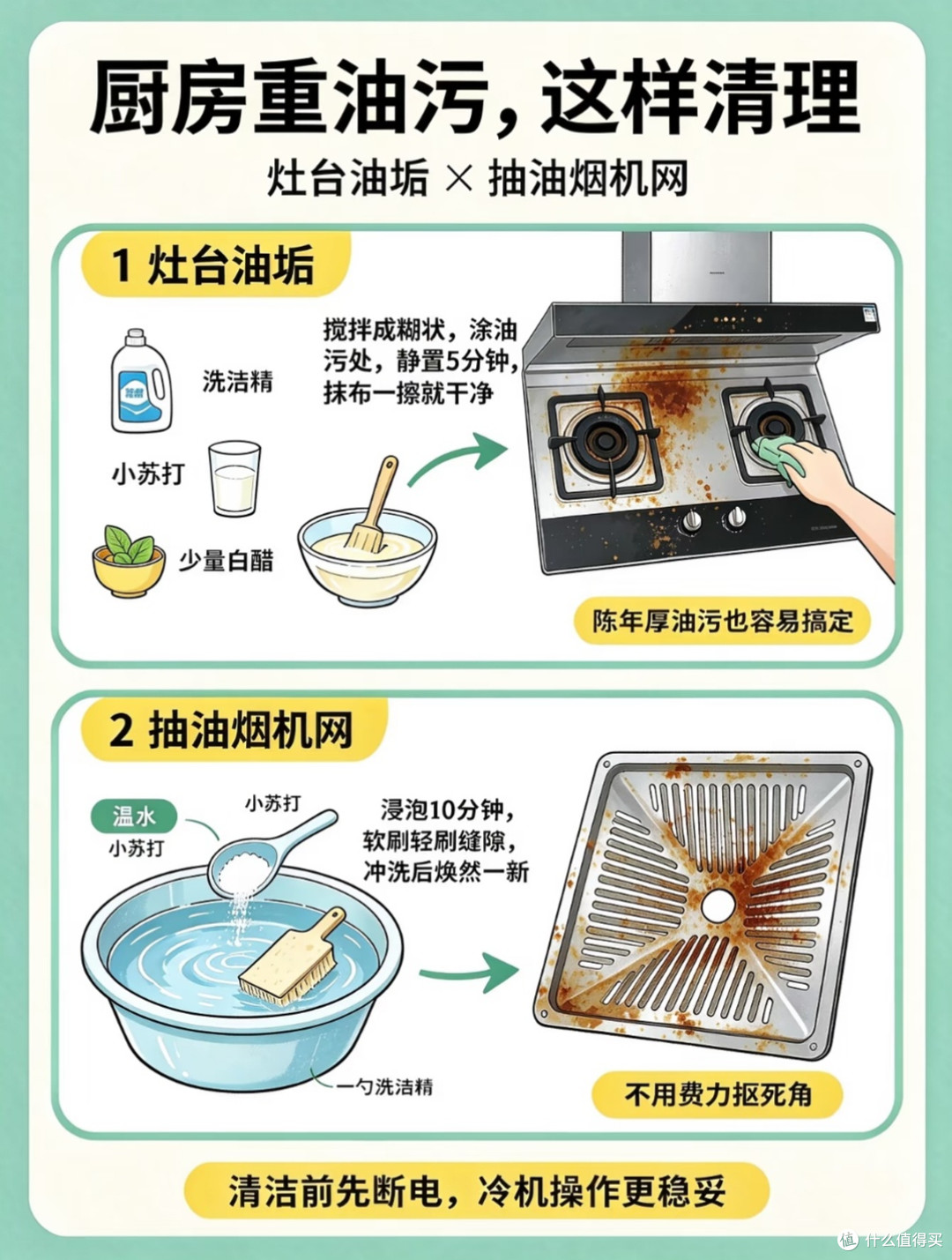 做家务踩坑多年❗8个实测清洁妙招,再也不用乱买清洁剂