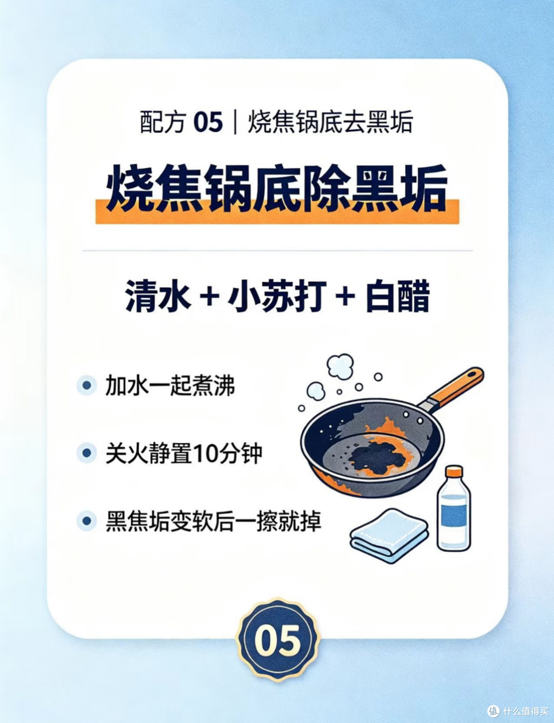 拒绝清洁智商税｜亲测9个家用配方，家具墙面厨房全搞定