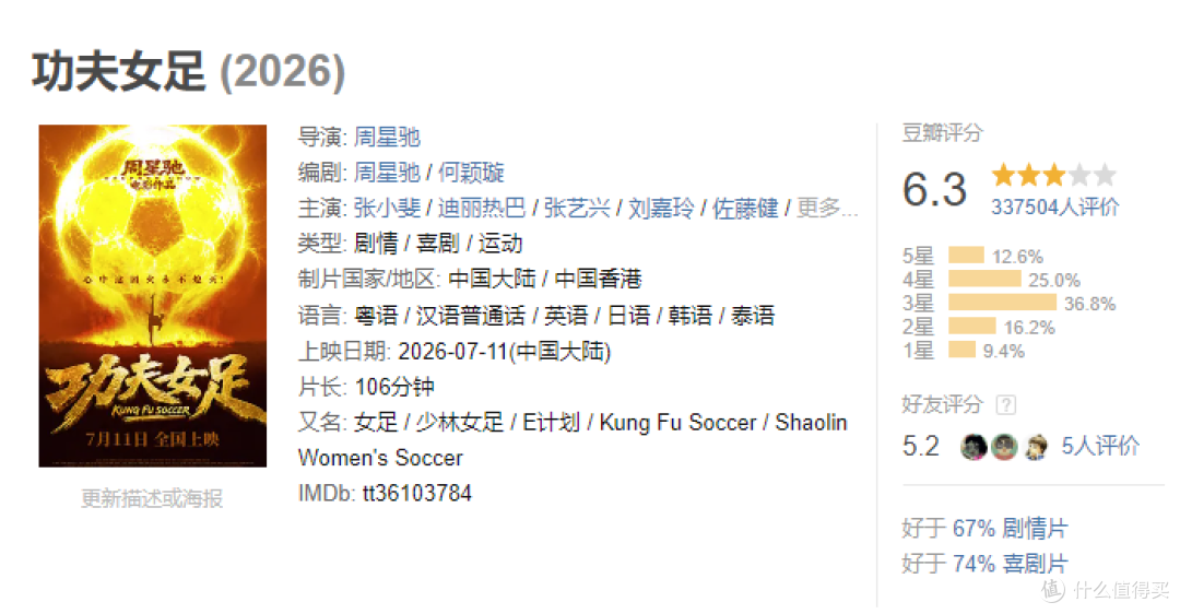 流媒体上线持续掉分,《功夫女足》口碑滑坡,是电影真有问题吗?