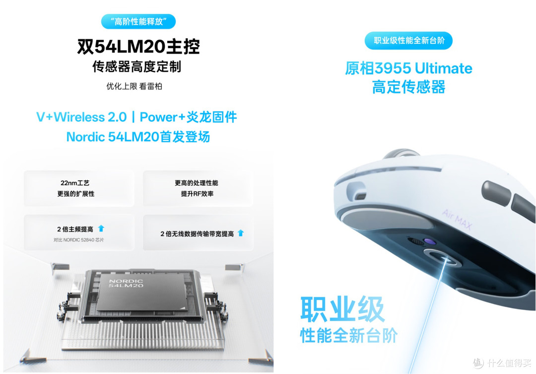 开学季鼠标怎么选?雷柏VT3S VT3 Air MAX,不同手型各取所需